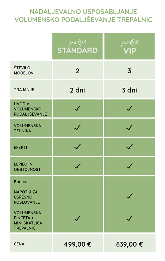 paketi volumen web2